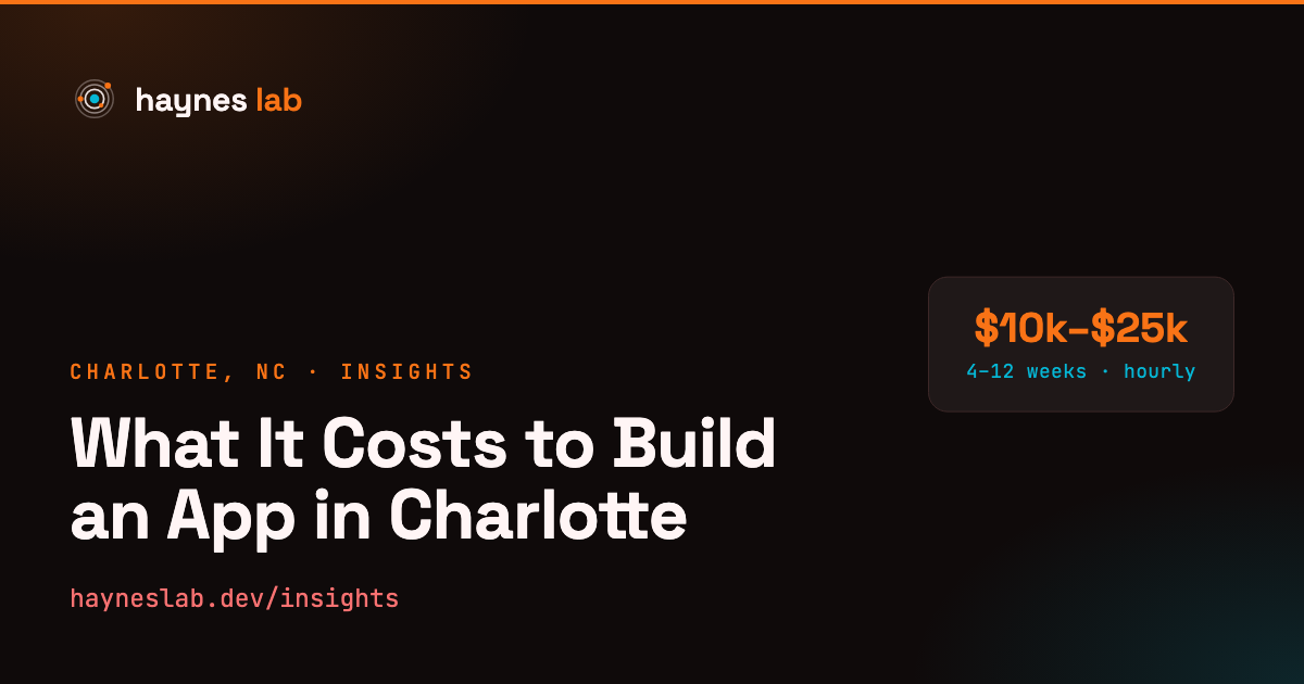 How Much Does It Cost to Build an App in Charlotte, NC?