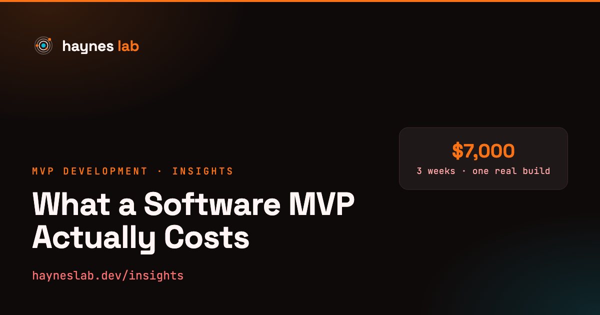 What a Software MVP Actually Costs: A Line-by-Line Teardown