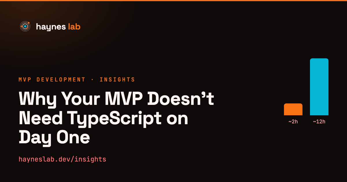Why Your MVP Doesn't Need TypeScript on Day One