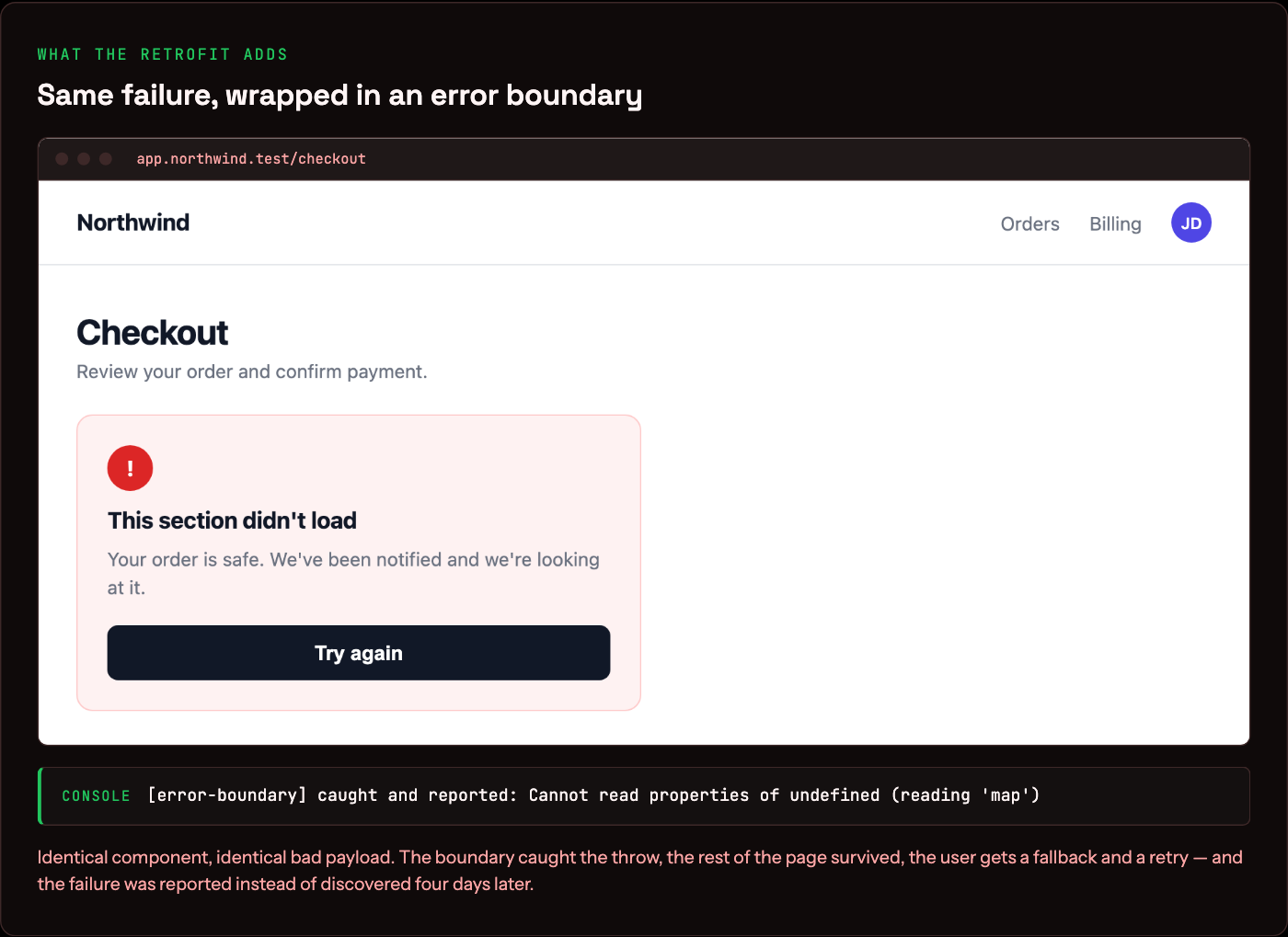 The same checkout page with an error boundary in place: the header and page survive, and a fallback card reads 'This section didn't load' with a Try again button, while the console shows the error was caught and reported